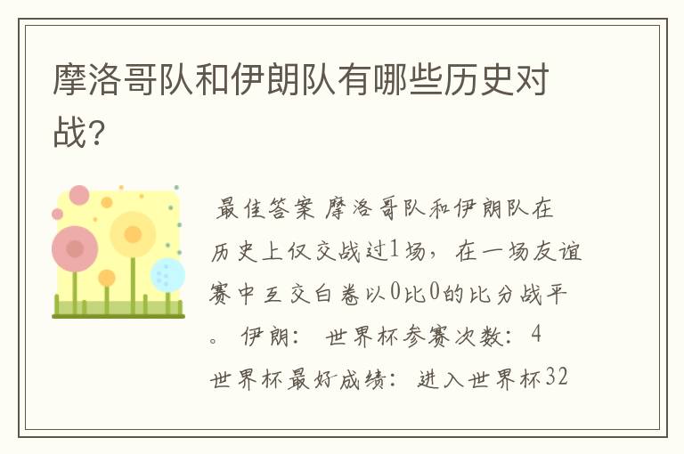 摩洛哥队和伊朗队有哪些历史对战?