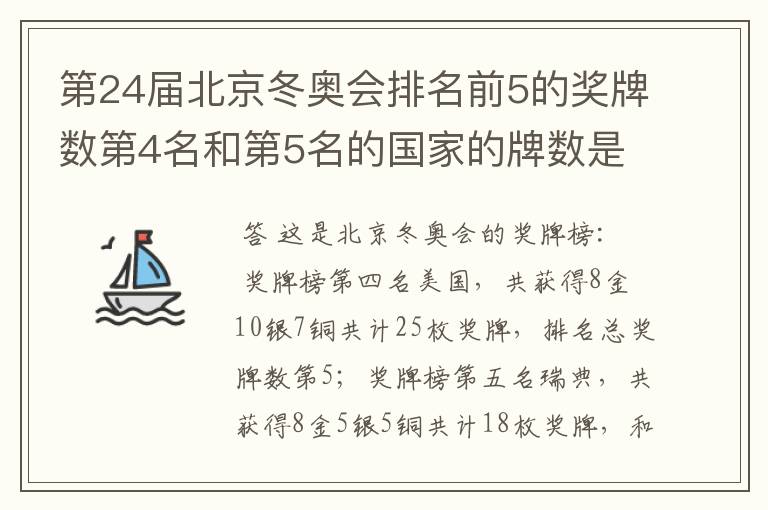 第24届北京冬奥会排名前5的奖牌数第4名和第5名的国家的牌数是多少?