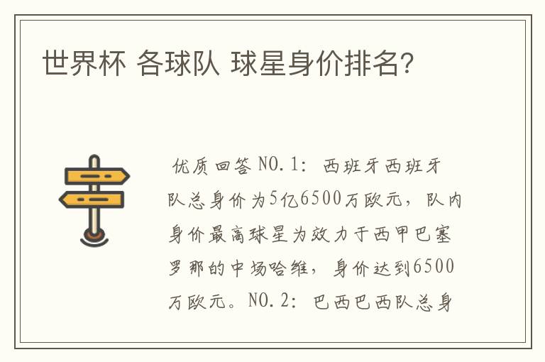 世界杯 各球队 球星身价排名?