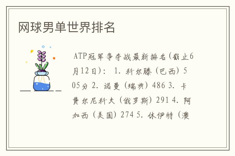 网球男单世界排名