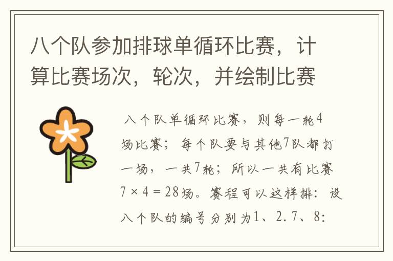 八个队参加排球单循环比赛,计算比赛场次,轮次,并绘制比赛轮次表