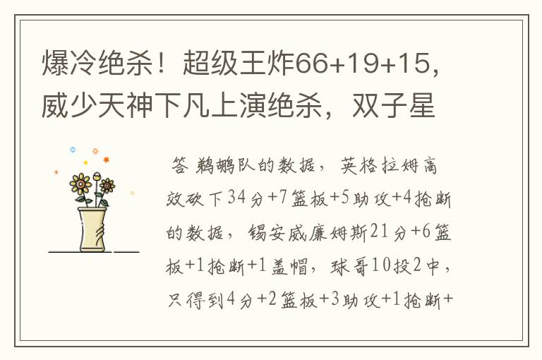爆冷绝杀！超级王炸66+19+15，威少天神下凡上演绝杀，双子星55分