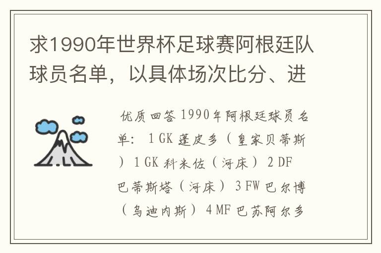 求1990年世界杯足球赛阿根廷队球员名单,以具体场次比分、进球者