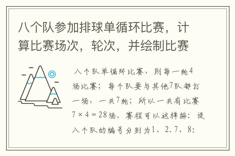 八个队参加排球单循环比赛,计算比赛场次,轮次,并绘制比赛轮次表