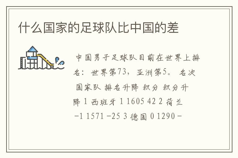 什么国家的足球队比中国的差