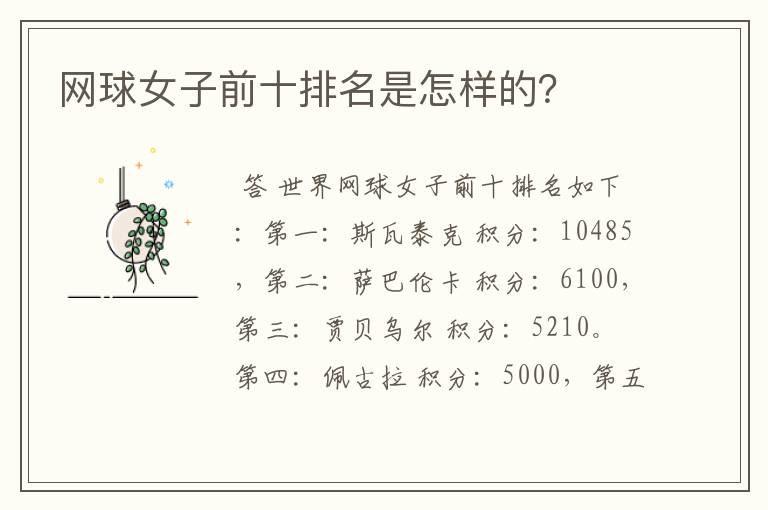 网球女子前十排名是怎样的?