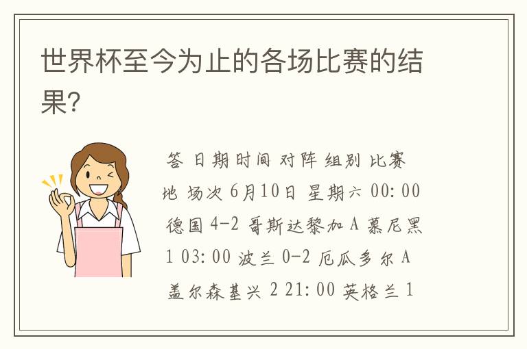 世界杯至今为止的各场比赛的结果?
