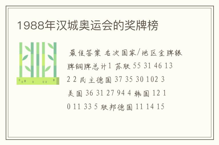 1988年汉城奥运会的奖牌榜