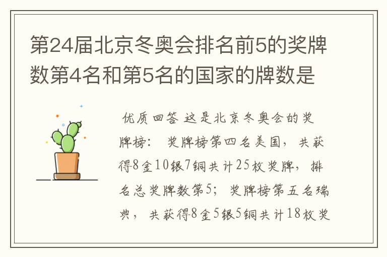 第24届北京冬奥会排名前5的奖牌数第4名和第5名的国家的牌数是多少?