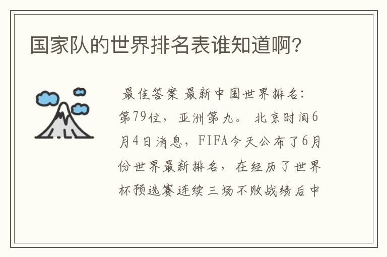 国家队的世界排名表谁知道啊?