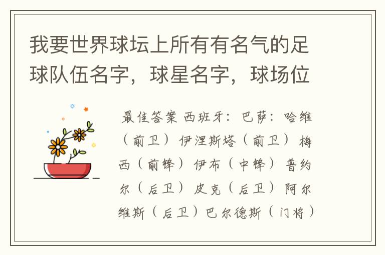 我要世界球坛上所有有名气的足球队伍名字,球星名字,球场位置,要英语!
