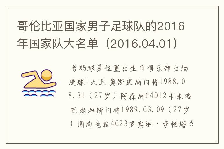 哥伦比亚国家男子足球队的2016年国家队大名单(2016.04.01)