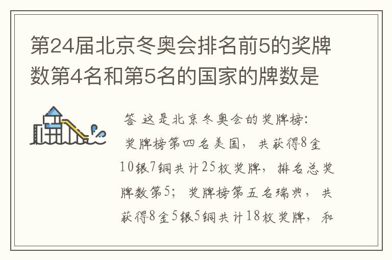 第24届北京冬奥会排名前5的奖牌数第4名和第5名的国家的牌数是多少?