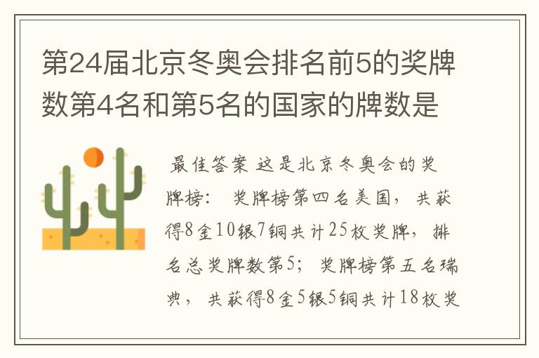 第24届北京冬奥会排名前5的奖牌数第4名和第5名的国家的牌数是多少?