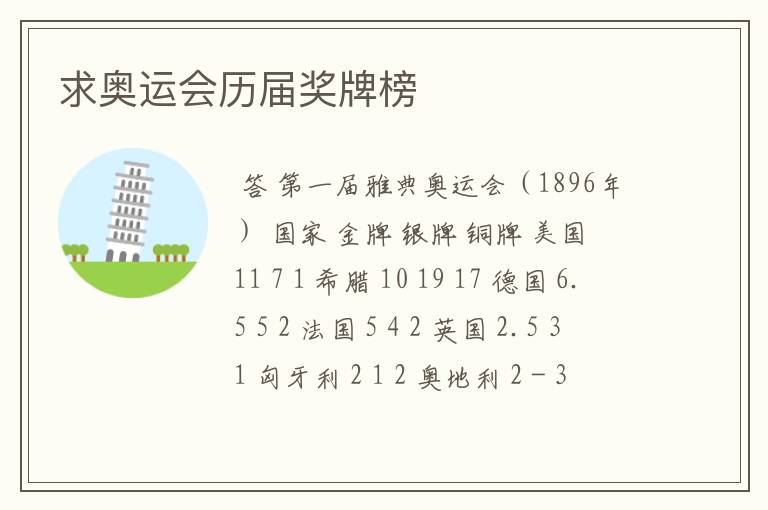 求奥运会历届奖牌榜
