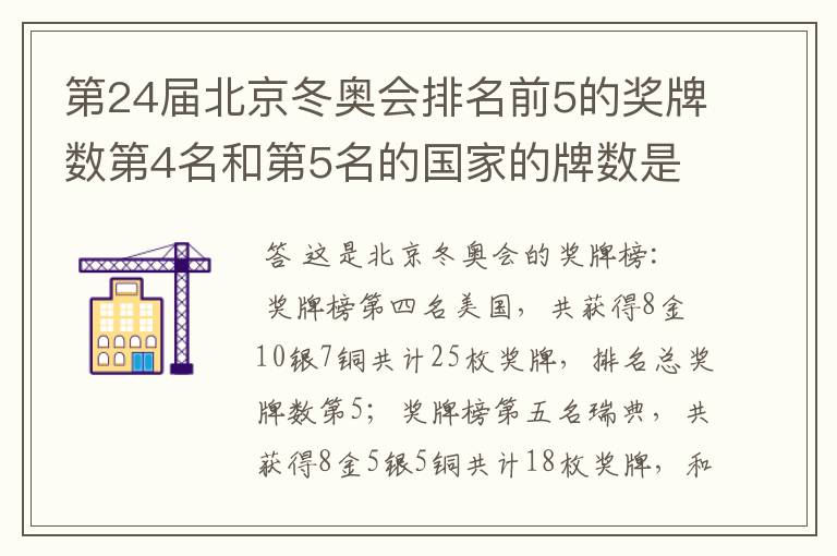 第24届北京冬奥会排名前5的奖牌数第4名和第5名的国家的牌数是多少?