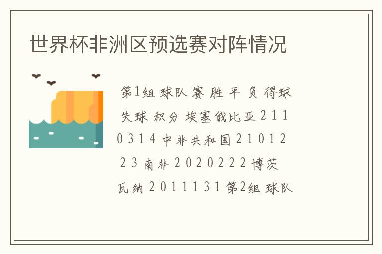 世界杯非洲区预选赛对阵情况