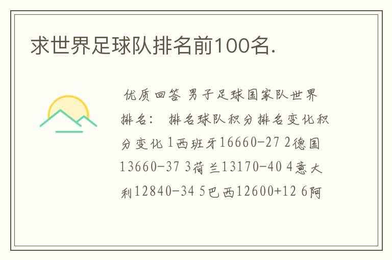 求世界足球队排名前100名.