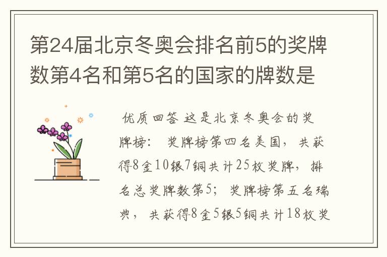 第24届北京冬奥会排名前5的奖牌数第4名和第5名的国家的牌数是多少?
