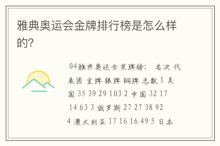 雅典奥运会金牌排行榜是怎么样的?
