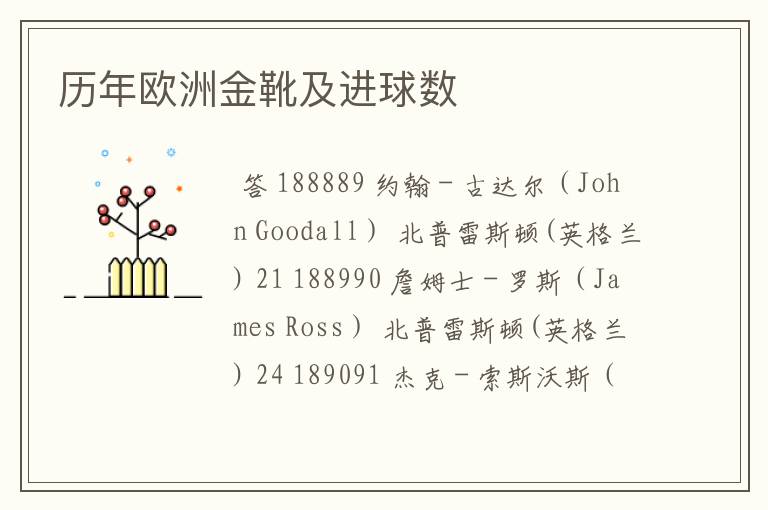 历年欧洲金靴及进球数