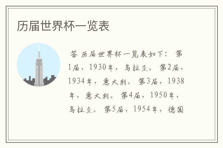 历届世界杯一览表