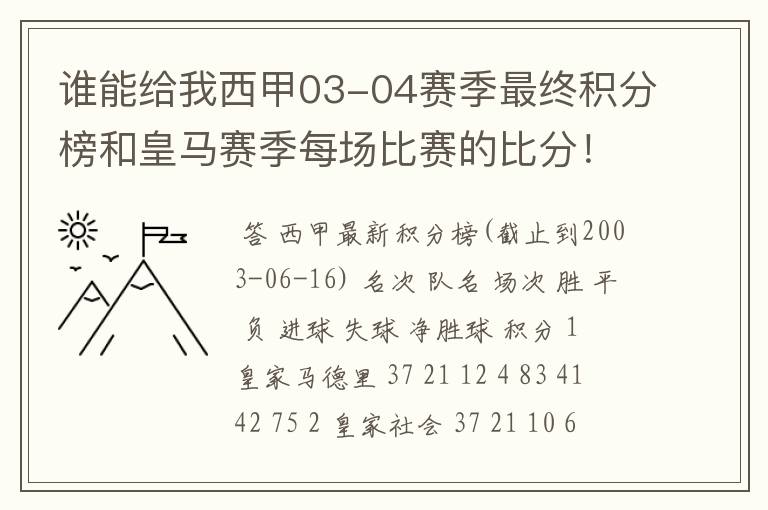 谁能给我西甲03-04赛季最终积分榜和皇马赛季每场比赛的比分！