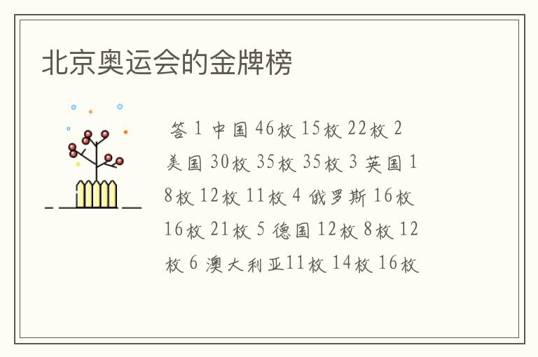 北京奥运会的金牌榜