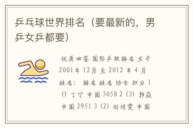 乒乓球世界排名(要最新的,男乒女乒都要)
