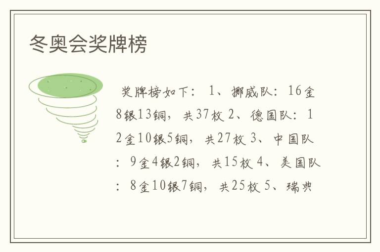冬奥会奖牌榜