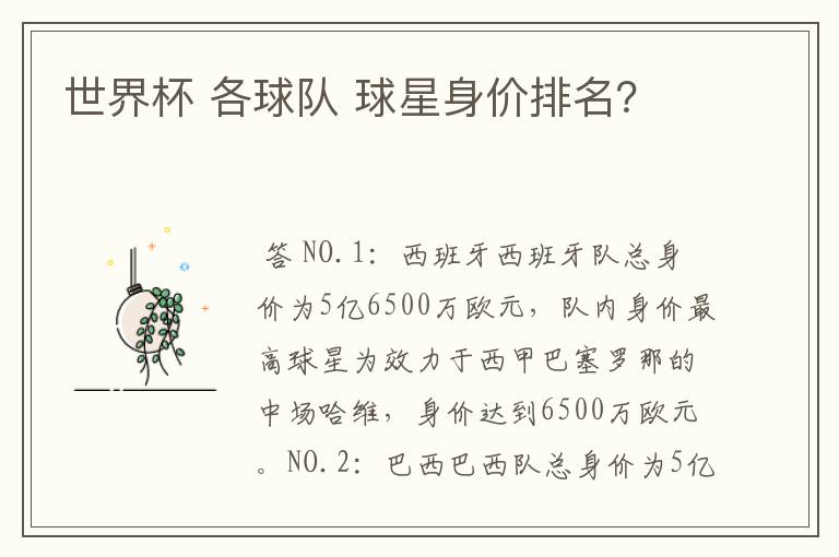 世界杯 各球队 球星身价排名?