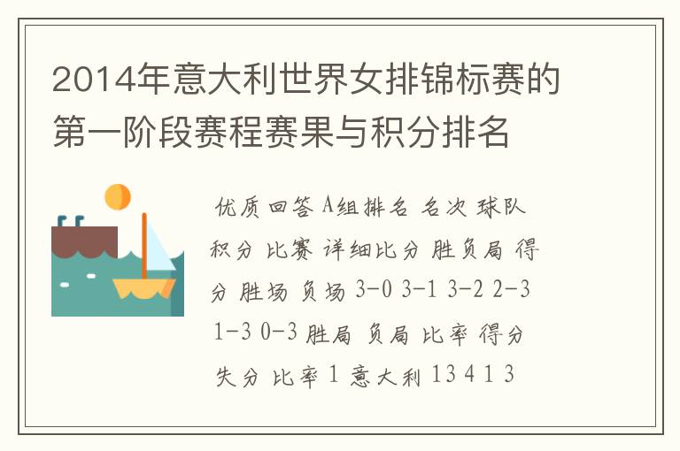 2014年意大利世界女排锦标赛的第一阶段赛程赛果与积分排名