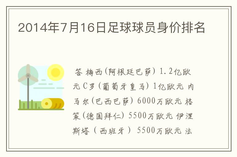 2014年7月16日足球球员身价排名