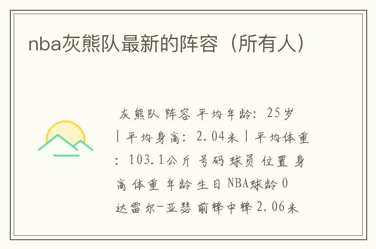 nba灰熊队最新的阵容(所有人)