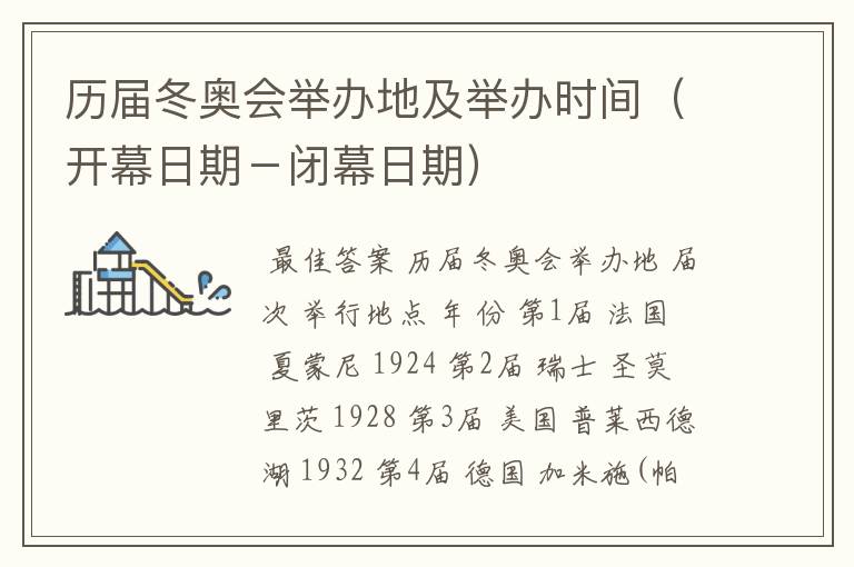 历届冬奥会举办地及举办时间(开幕日期-闭幕日期)