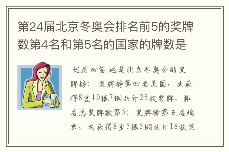 第24届北京冬奥会排名前5的奖牌数第4名和第5名的国家的牌数是多少?