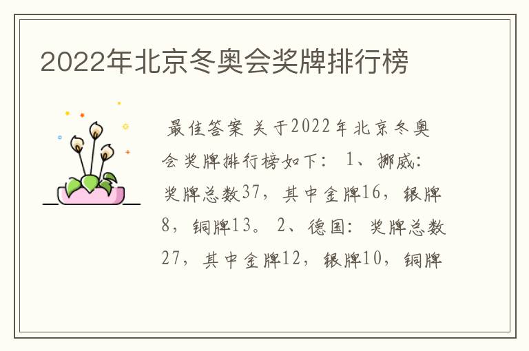 2022年北京冬奥会奖牌排行榜