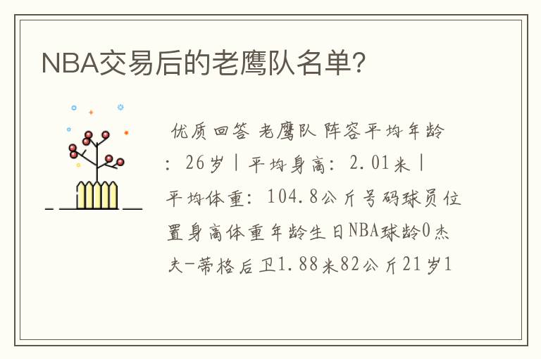 NBA交易后的老鹰队名单?