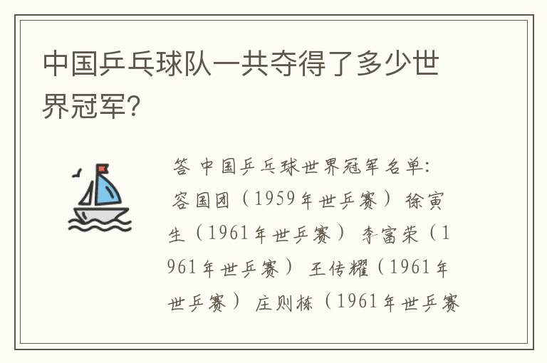 中国乒乓球队一共夺得了多少世界冠军?