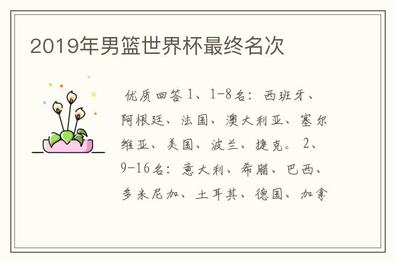2019年男篮世界杯最终名次