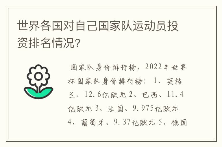 世界各国对自己国家队运动员投资排名情况?