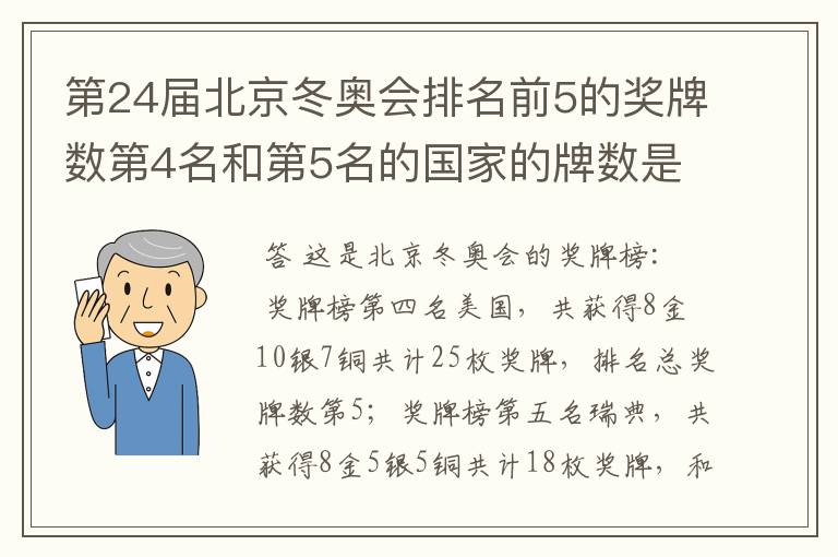 第24届北京冬奥会排名前5的奖牌数第4名和第5名的国家的牌数是多少?