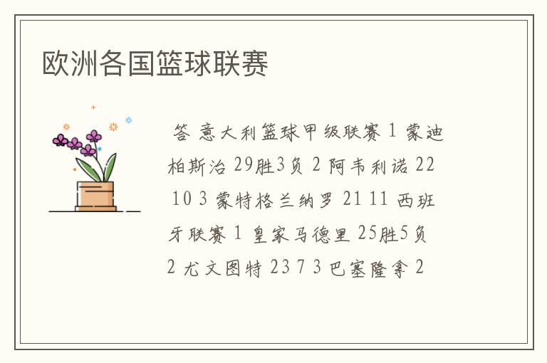 欧洲各国篮球联赛