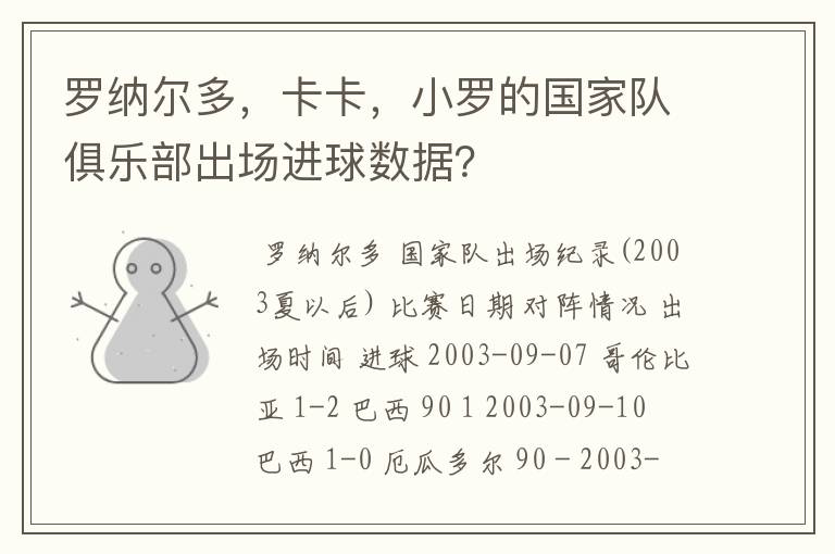 罗纳尔多,卡卡,小罗的国家队俱乐部出场进球数据?