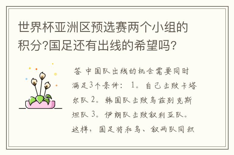世界杯亚洲区预选赛两个小组的积分?国足还有出线的希望吗?