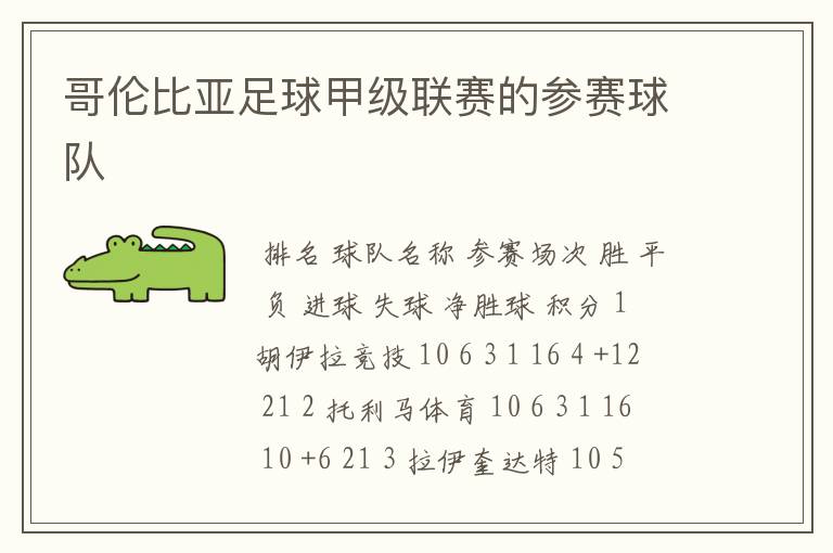 哥伦比亚足球甲级联赛的参赛球队