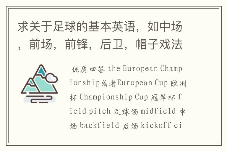 求关于足球的基本英语,如中场,前场,前锋,后卫,帽子戏法,乌龙球,点球大战,四分之一决赛,决赛…