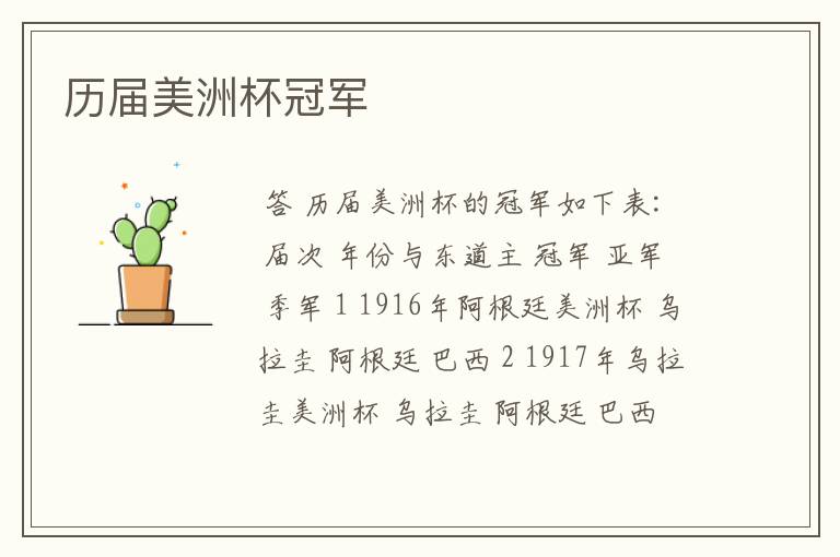 历届美洲杯冠军