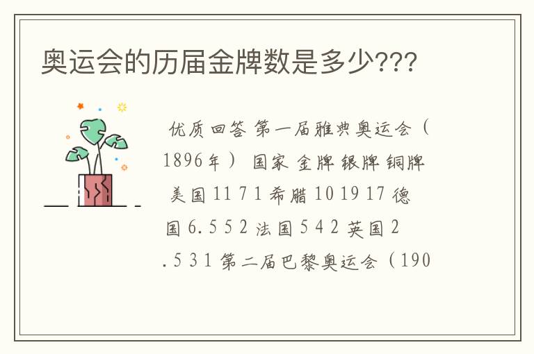 奥运会的历届金牌数是多少???