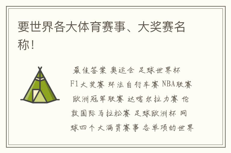 要世界各大体育赛事、大奖赛名称!